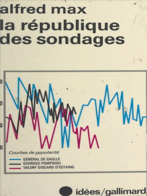 cover image of La république des sondages